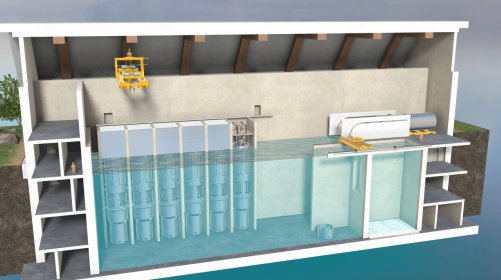 NPP Small Modular Reactors Interactive 3D Model