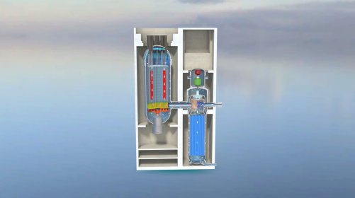 HTGR Reactor Interactive 3D Model
