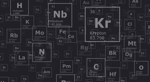 What are the chances of us discovering a previously undiscovered element?