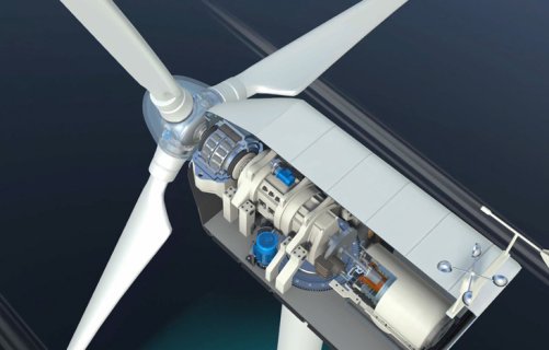 Wind Power Plants - video