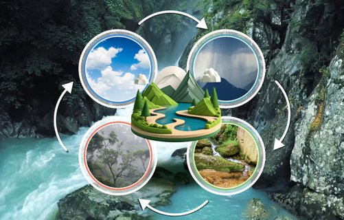 Characteristics of Hydropower - video