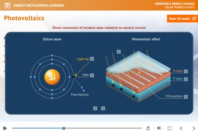 Solar Power Plants - lecture