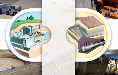 Sources, Processing, and Storage of Radioactive Waste - video