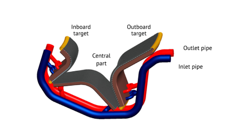 Divertor of K-DEMO, a possible future Korean tokamak fusion demonstration reactor. (Source: K. Kim et al., Wikipedia.org) Divertor of K-DEMO, a possible future Korean tokamak fusion demonstration reactor. (Source: K. Kim et al., Wikipedia.org)