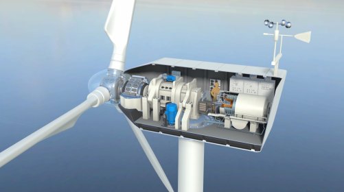 Wind Turbine Interactive 3D Model