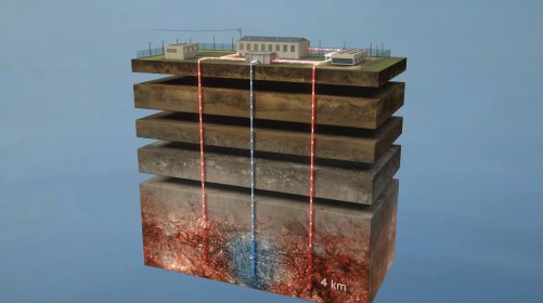 Hot Dry Rock (HDR) Geothermal Energy Interactive 3D Model