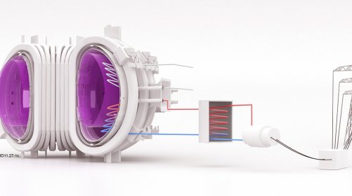 How it Will Look Like