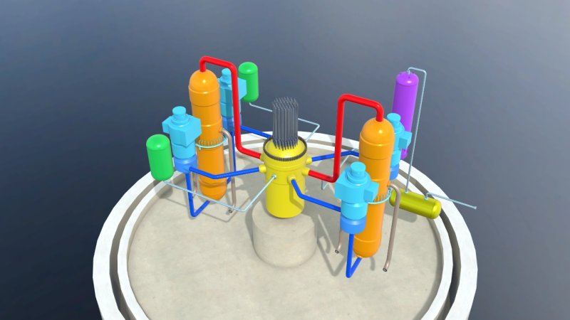 PWR Reactor (Three Mile Island)